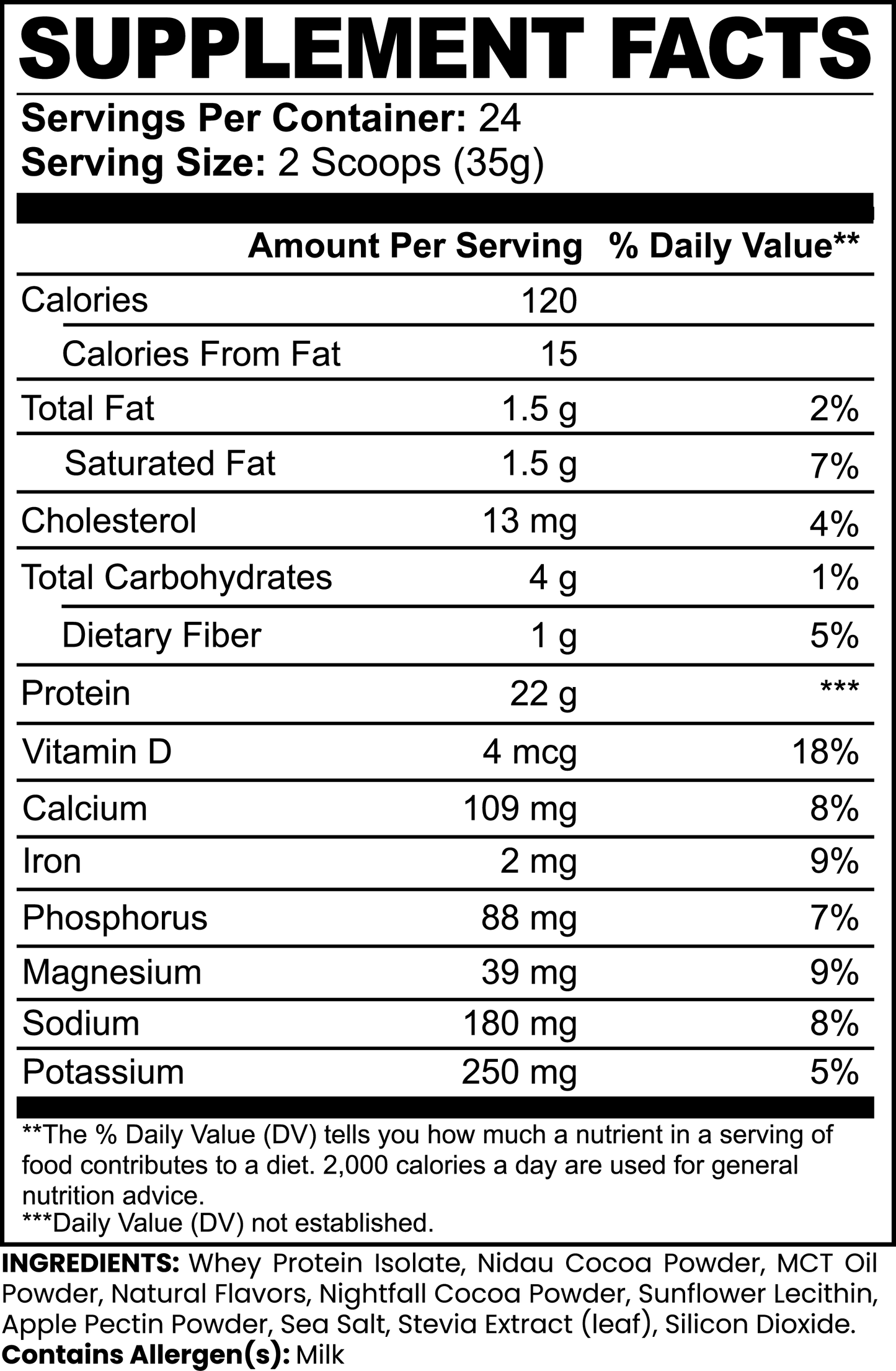 Advanced 100% Whey Protein Isolate (Tribe Cacao)